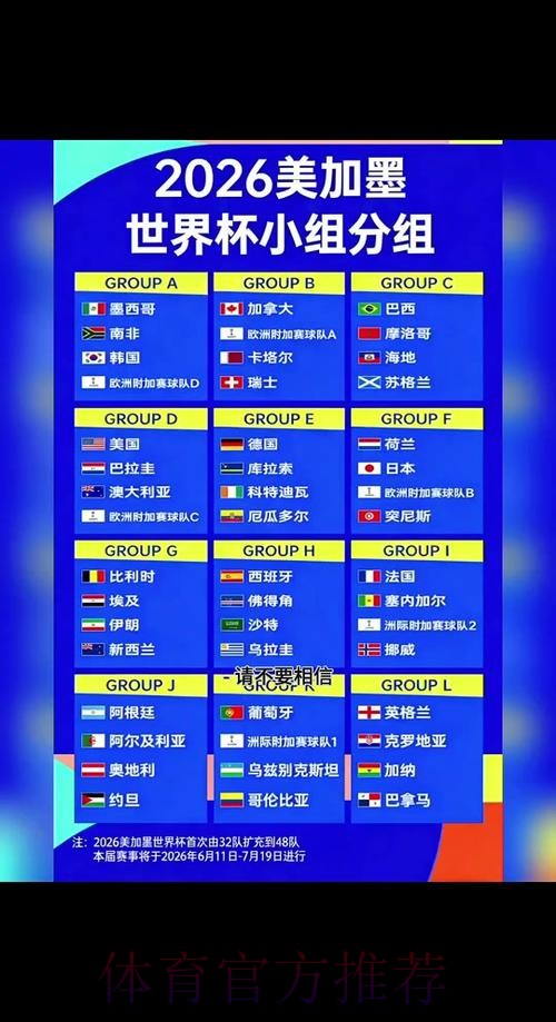 2026世界杯直播什么时候开始 2026世界杯直播什么时候开始