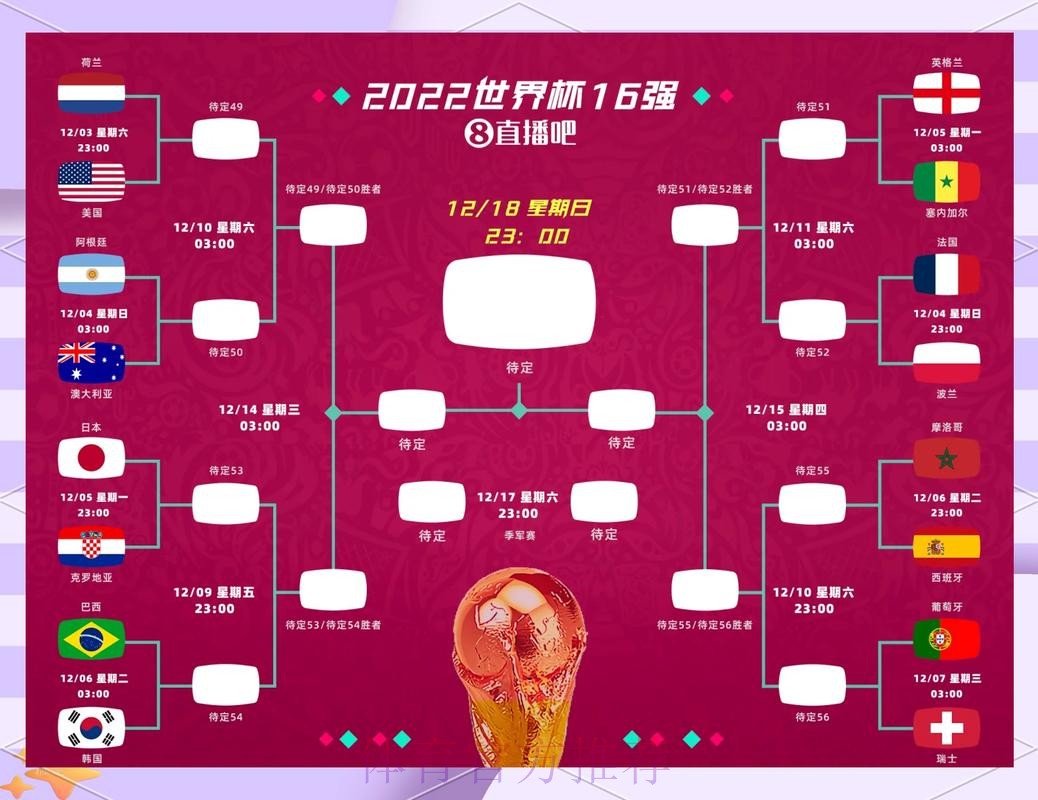 世界杯比分预测下载 世界杯比分预测下载