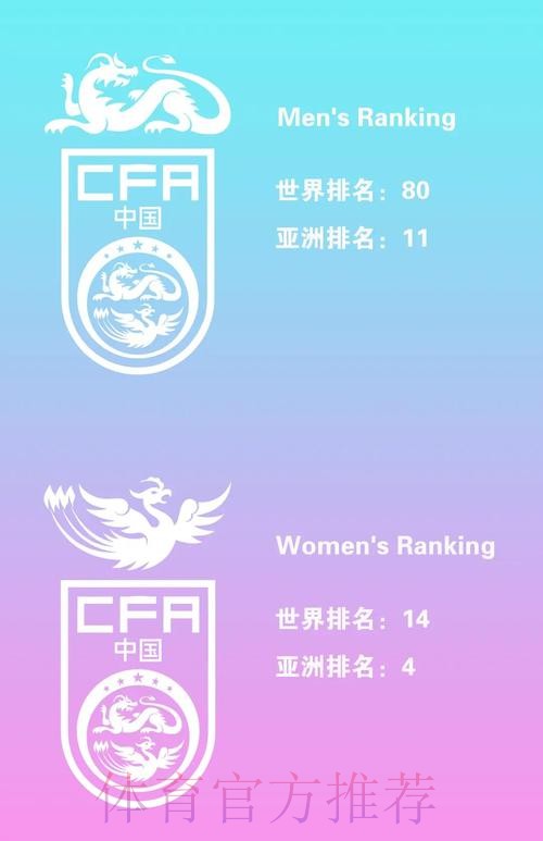 世界杯比分与球队综合实力对比 世界杯比分与球队综合实力对比