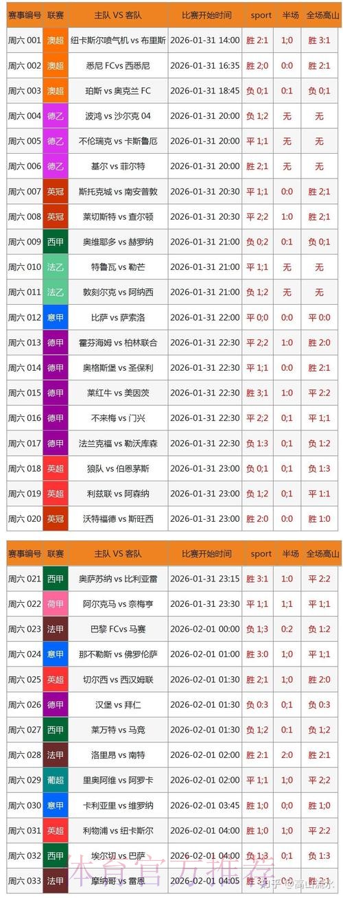 世界杯博彩平台的安全性分析与对比研究 世界杯博彩平台的安全性分析与对比研究
