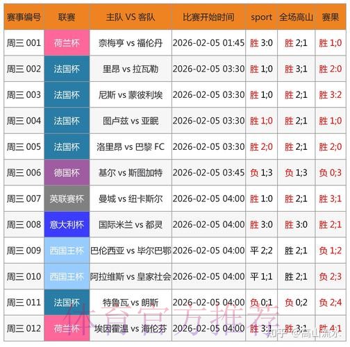 世界杯博彩平台的安全性分析与对比研究